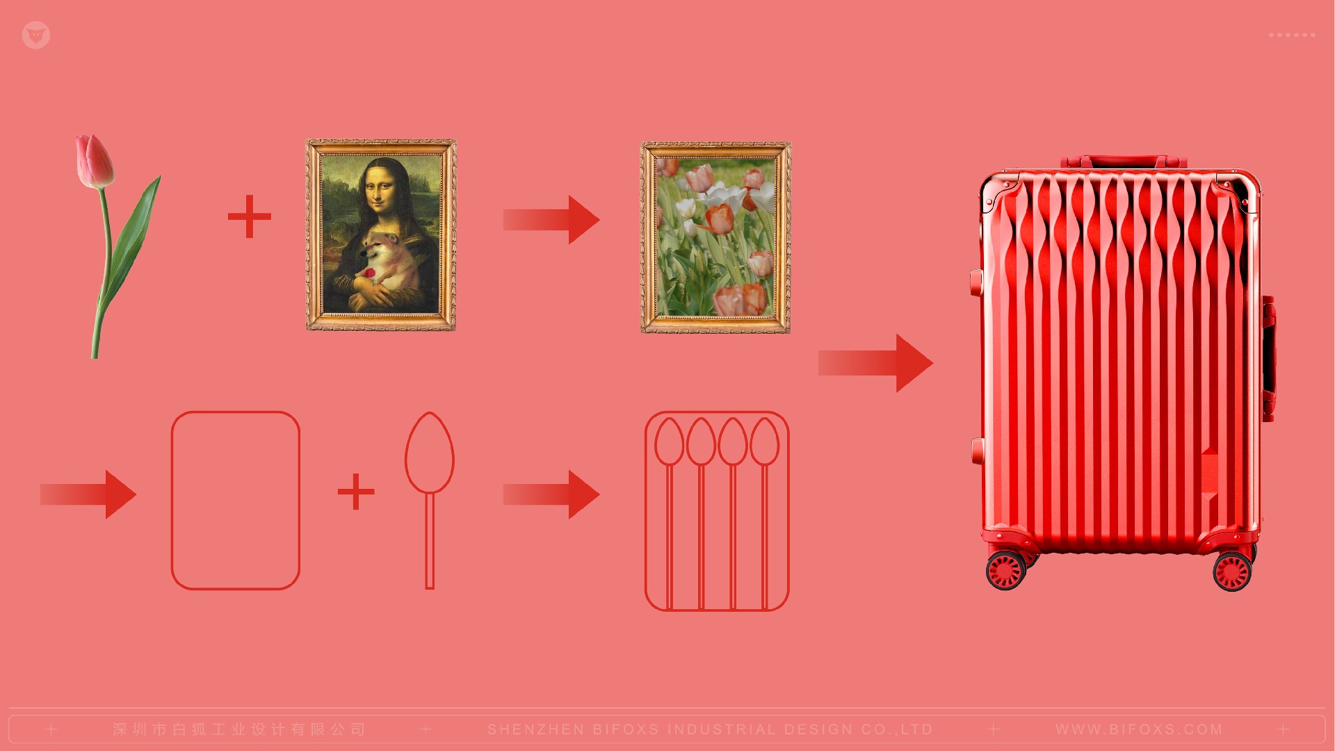 -鎂合金旅行箱 全產業鏈設計服務